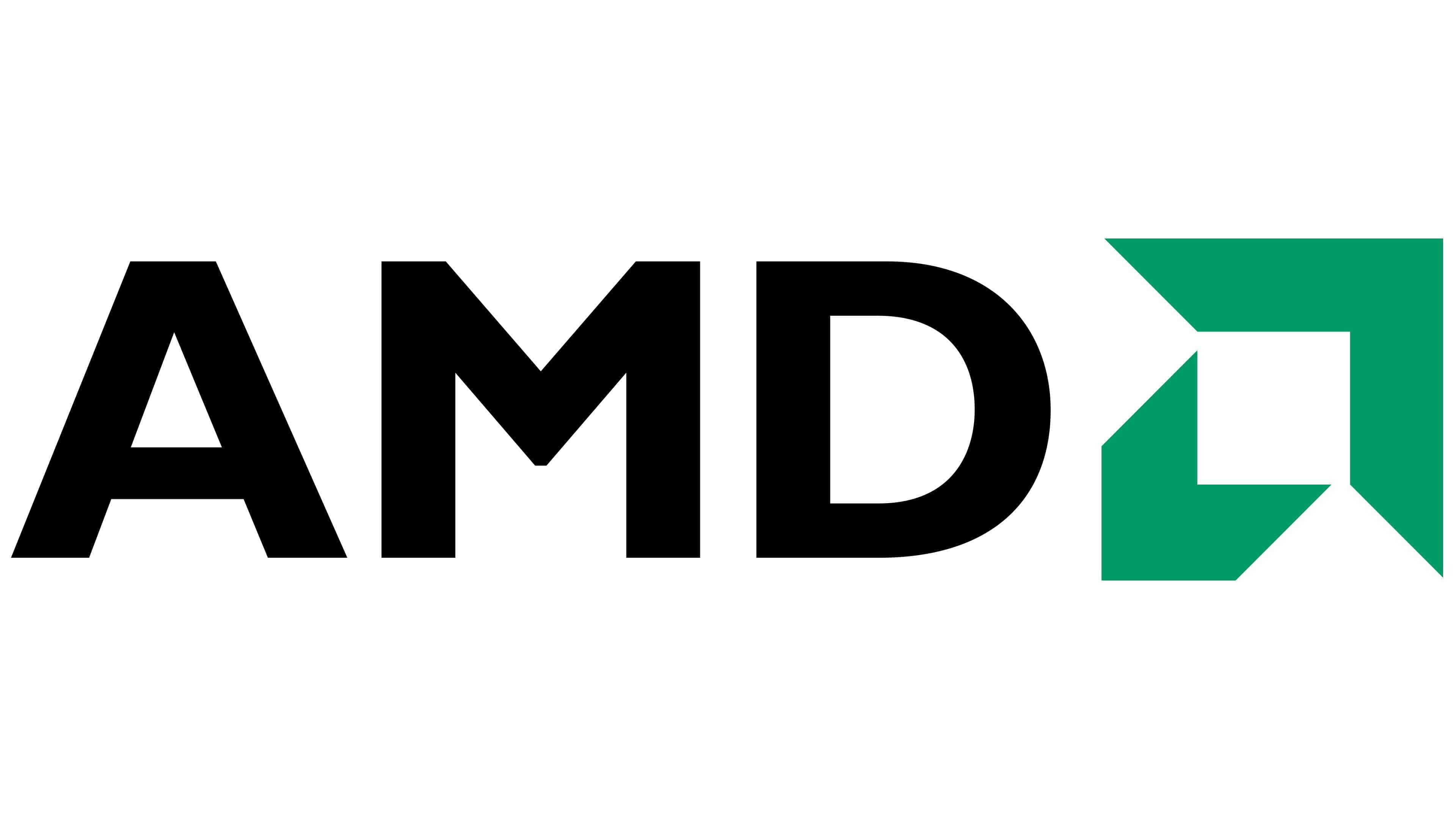 Advanced Micro Devices (AMD), Inc